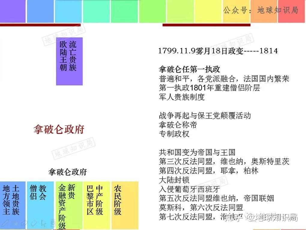 法国，乱成了一锅粥 | 地球知识局100 / 作者:123457466 / 帖子ID:106172