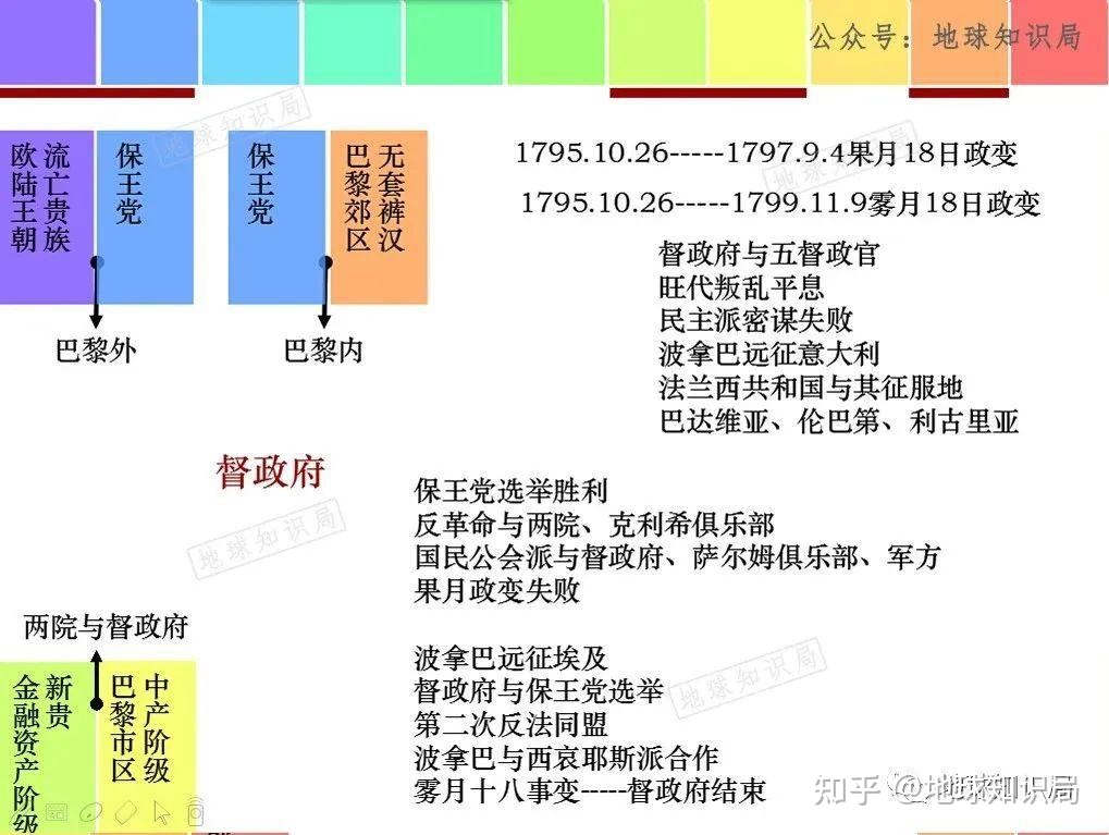 法国，乱成了一锅粥 | 地球知识局664 / 作者:123457466 / 帖子ID:106172
