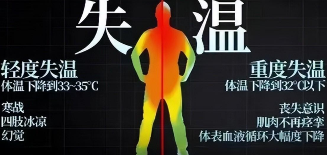 为何宇宙低温极限只有-273℃？高温却达1.4亿亿亿亿度，如何测算388 / 作者:杨小公子君莫邪 / 帖子ID:106210