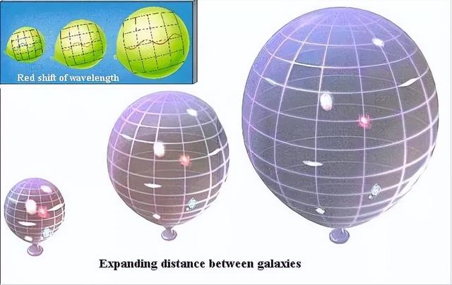 多重宇宙存在的理由，我们的宇宙并非唯一？338 / 作者:养律思脑 / 帖子ID:106242