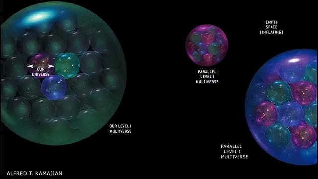 多重宇宙存在的理由，我们的宇宙并非唯一？822 / 作者:养律思脑 / 帖子ID:106242