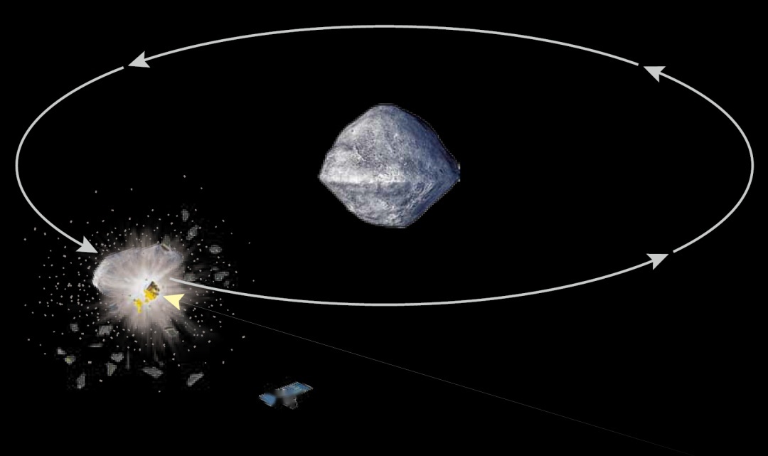宇宙撞击事件中不确定的β626 / 作者:空581 / 帖子ID:106253