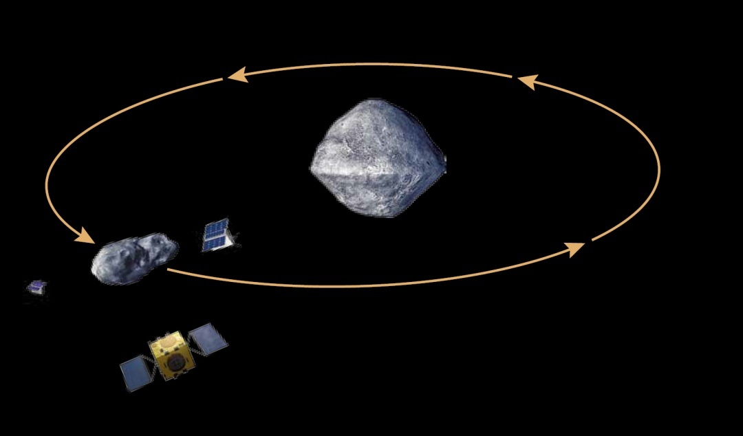 宇宙撞击事件中不确定的β134 / 作者:空581 / 帖子ID:106253