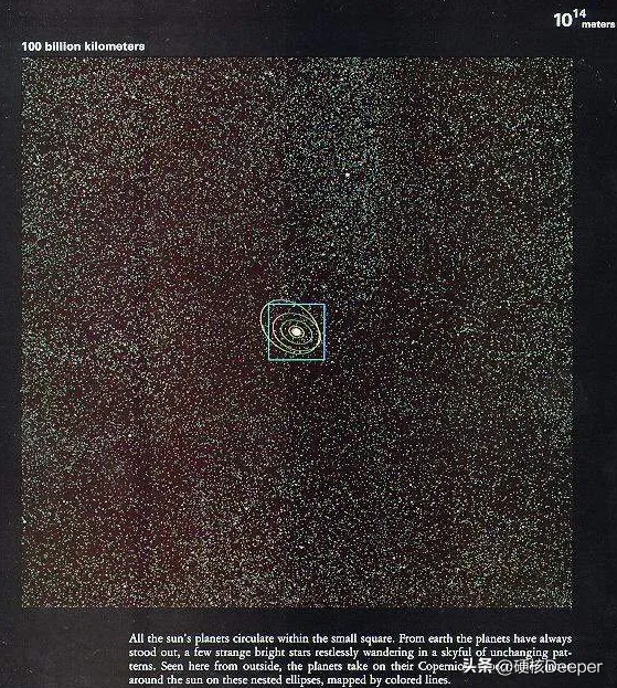 细思极恐的“视角”，宇宙边界或并不存在，无限放大后的惊悚画面427 / 作者:群主713 / 帖子ID:106255