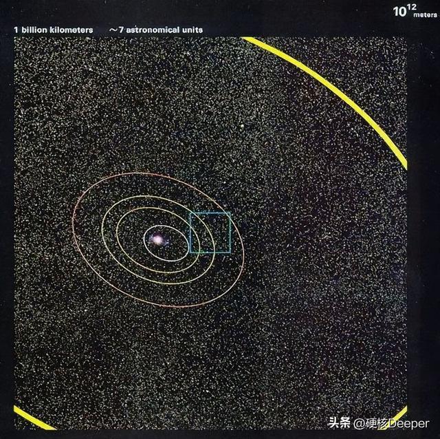 细思极恐的“视角”，宇宙边界或并不存在，无限放大后的惊悚画面708 / 作者:群主713 / 帖子ID:106255