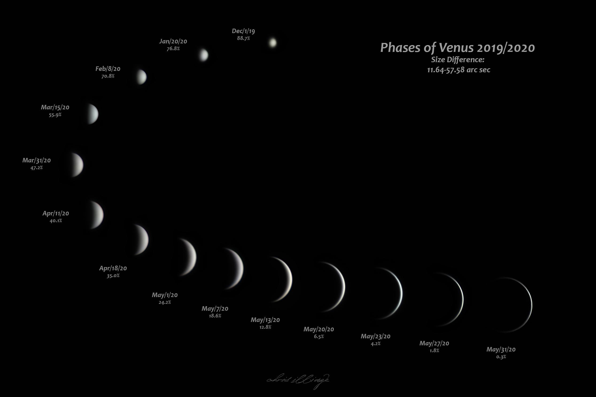 太阳系各大行星的表面是怎么样的？527 / 作者:绣绣仙女酌 / 帖子ID:106390