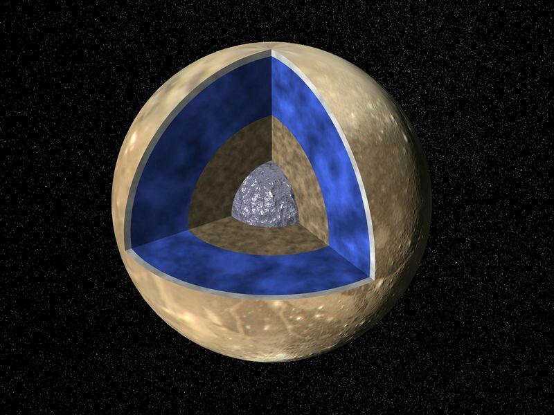 太阳系各大行星的表面是怎么样的？283 / 作者:123457929 / 帖子ID:106390