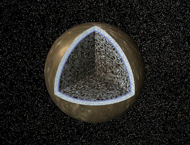 太阳系各大行星的表面是怎么样的？422 / 作者:123457929 / 帖子ID:106390