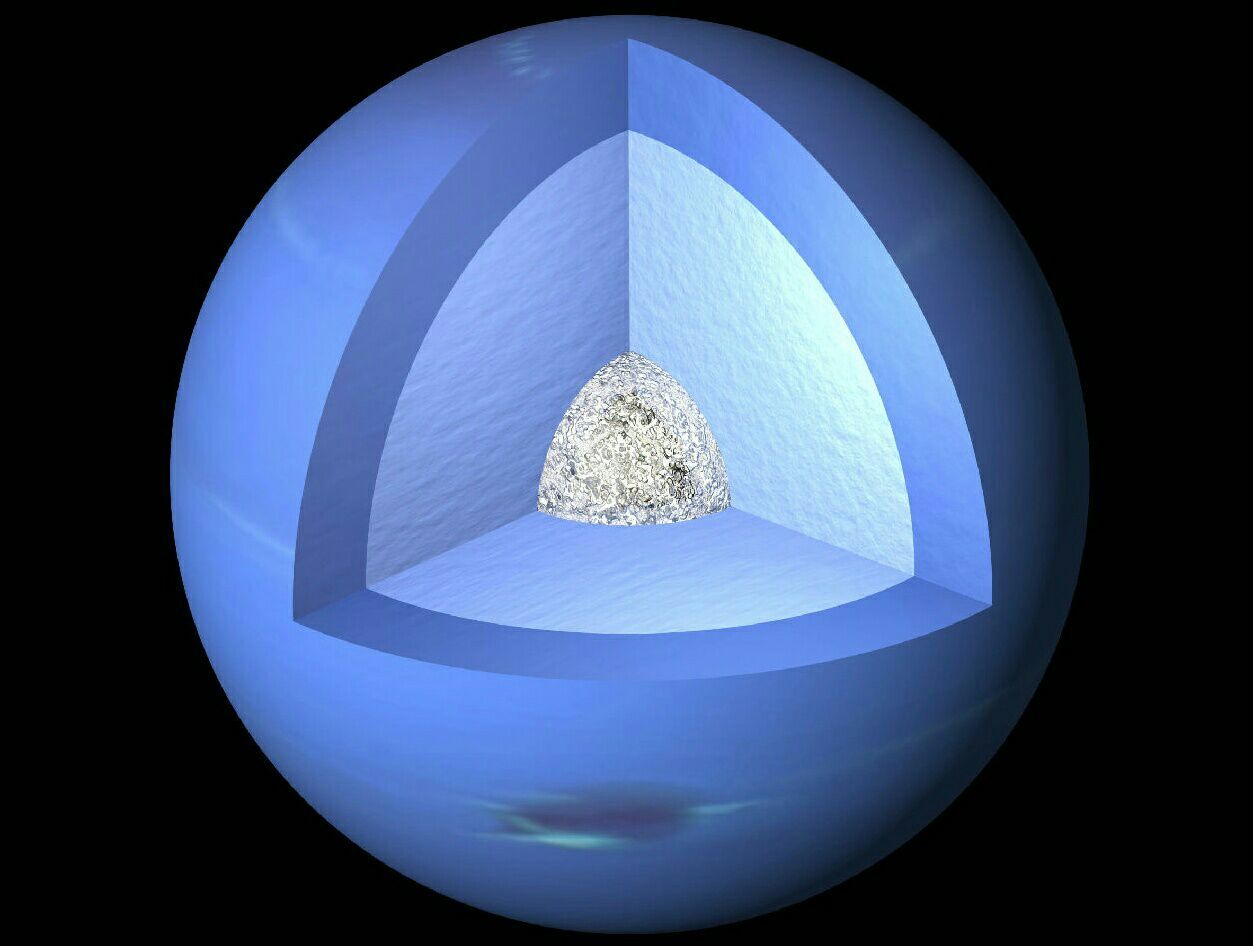太阳系各大行星的表面是怎么样的？314 / 作者:123457929 / 帖子ID:106390