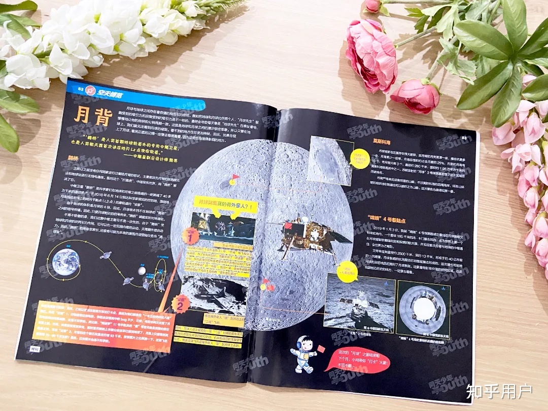 有哪些比较知名的科学类杂志？46 / 作者:哲911 / 帖子ID:106488