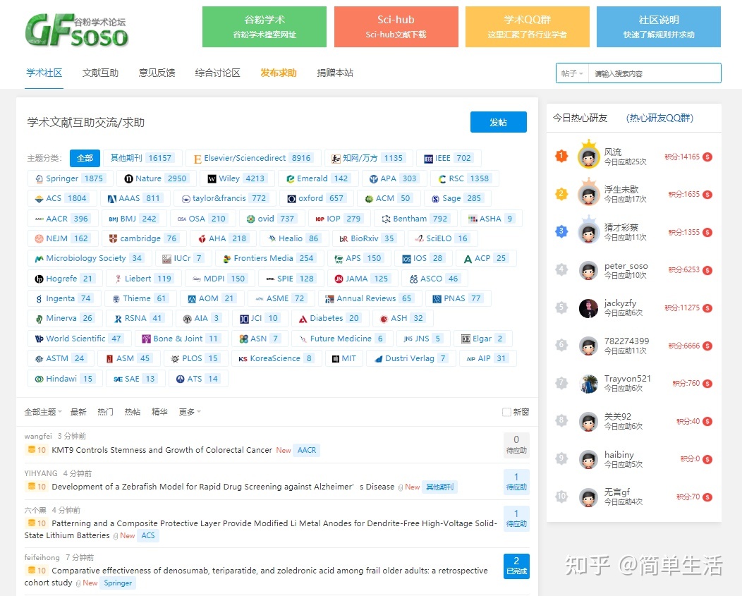 有哪些比较知名的科学类杂志？984 / 作者:必须更多木 / 帖子ID:106488