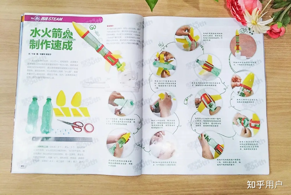 有哪些比较知名的科学类杂志？456 / 作者:哲911 / 帖子ID:106488