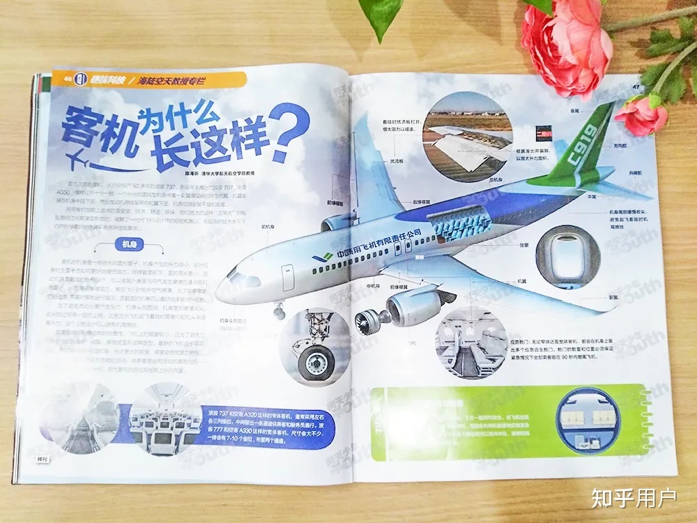 有哪些比较知名的科学类杂志？433 / 作者:哲911 / 帖子ID:106488