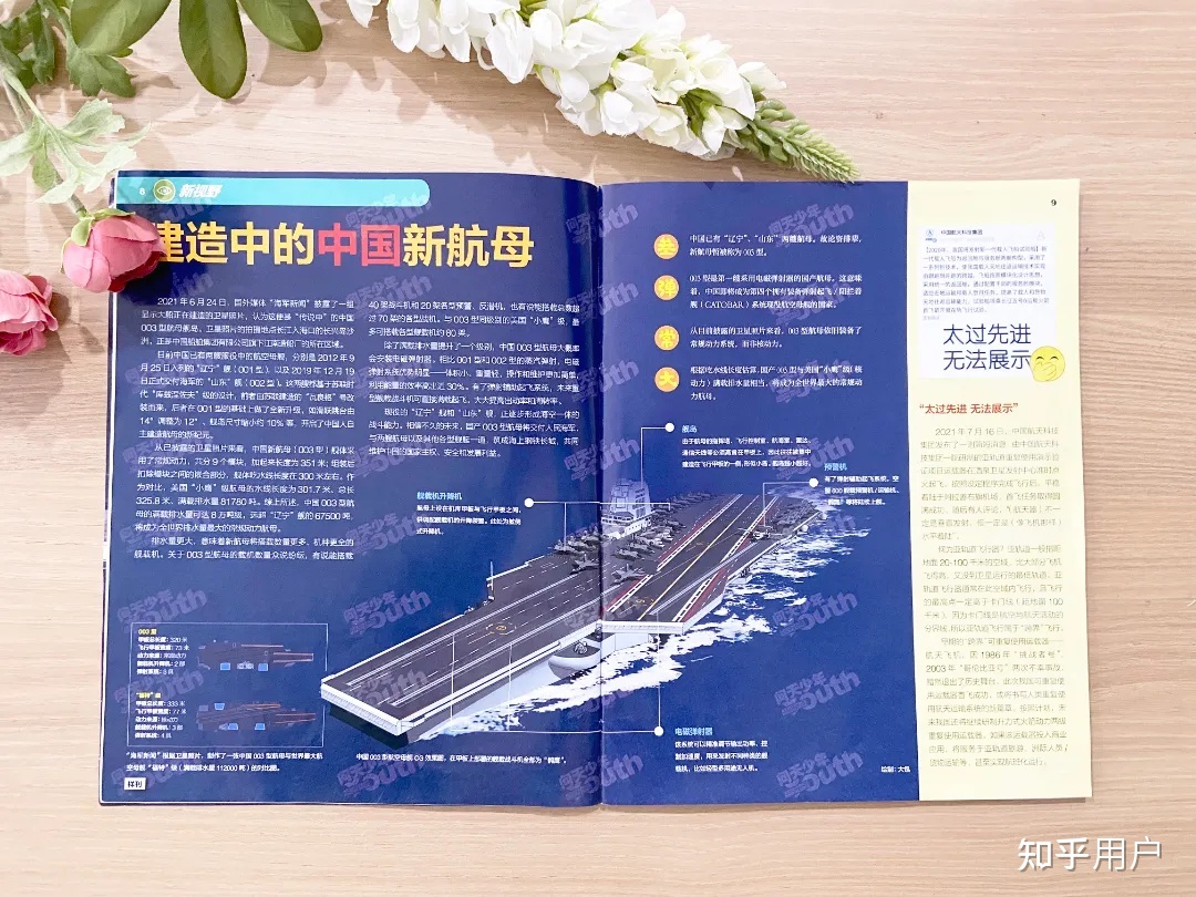 有哪些比较知名的科学类杂志？113 / 作者:哲911 / 帖子ID:106488