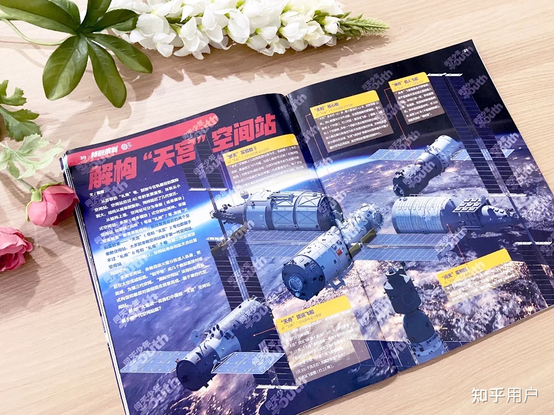 有哪些比较知名的科学类杂志？196 / 作者:哲911 / 帖子ID:106488