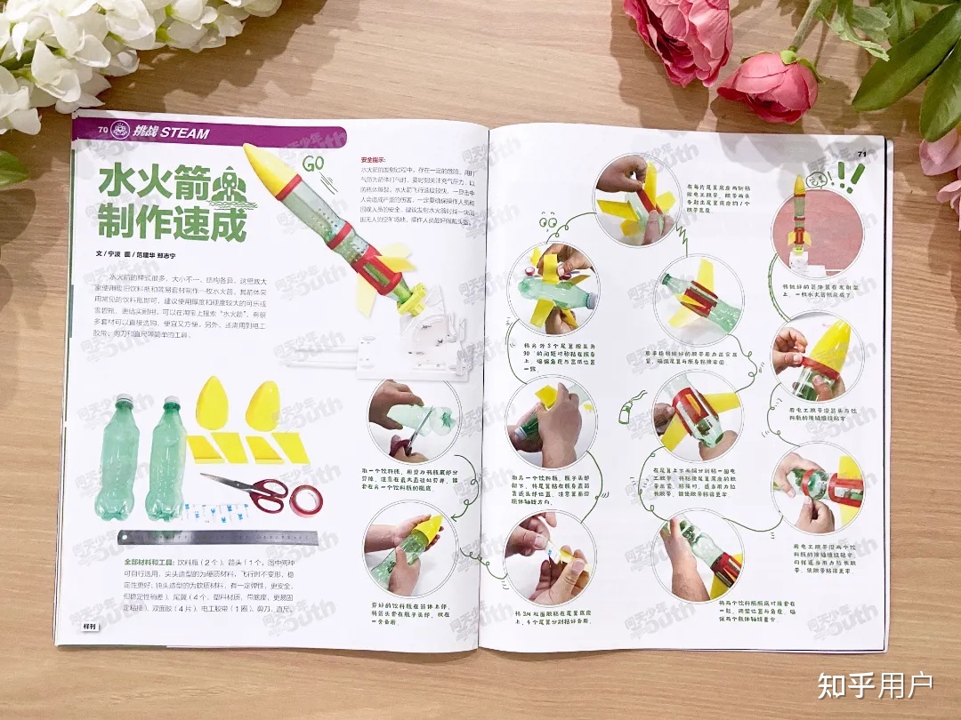 有哪些比较知名的科学类杂志？397 / 作者:哲911 / 帖子ID:106488
