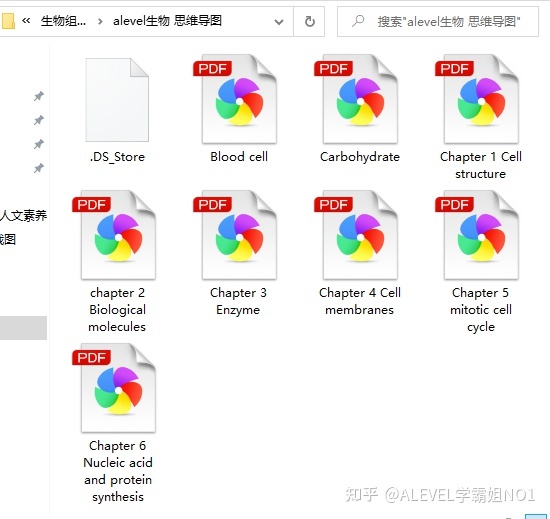 A-Level生物靠背？No！看完这篇A*就是你的！338 / 作者:邓尔岚 / 帖子ID:106570
