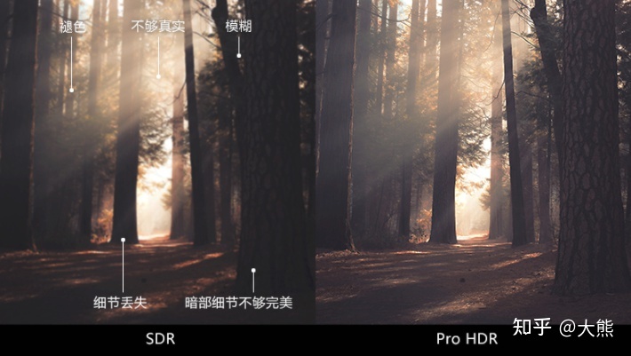 显示器的 HDR10 HDR400 HDR600 和 HDR1000 都有什么区 …48 / 作者:123457898 / 帖子ID:106595