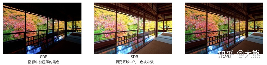 显示器的 HDR10 HDR400 HDR600 和 HDR1000 都有什么区 …58 / 作者:123457898 / 帖子ID:106595
