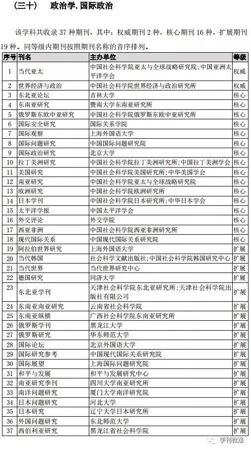 哪些历史学的期刊比较好？-5.jpg