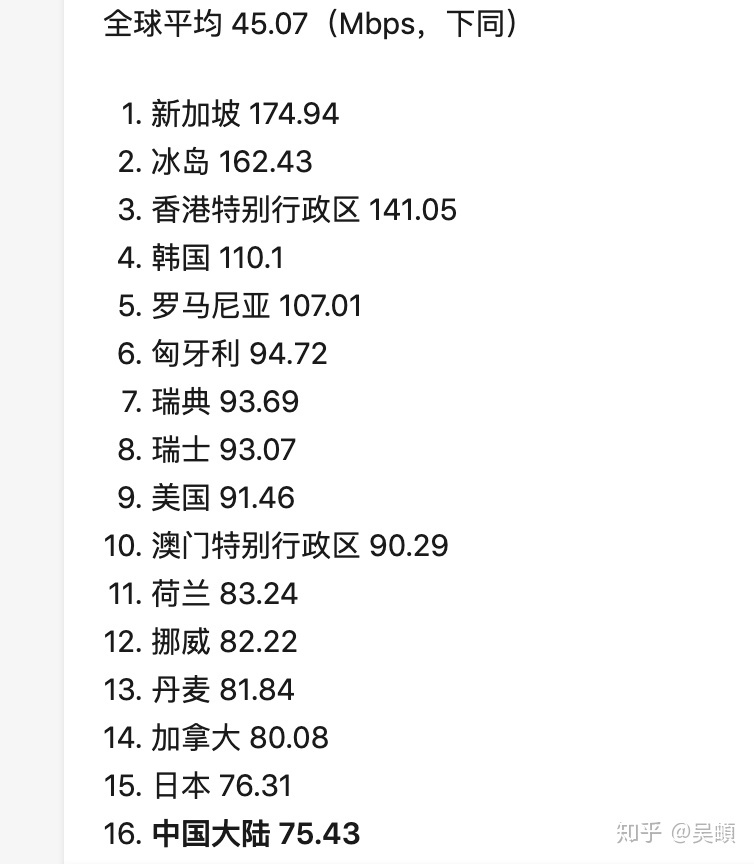 全球网速排行榜是怎样的？61 / 作者:刘久田 / 帖子ID:106670