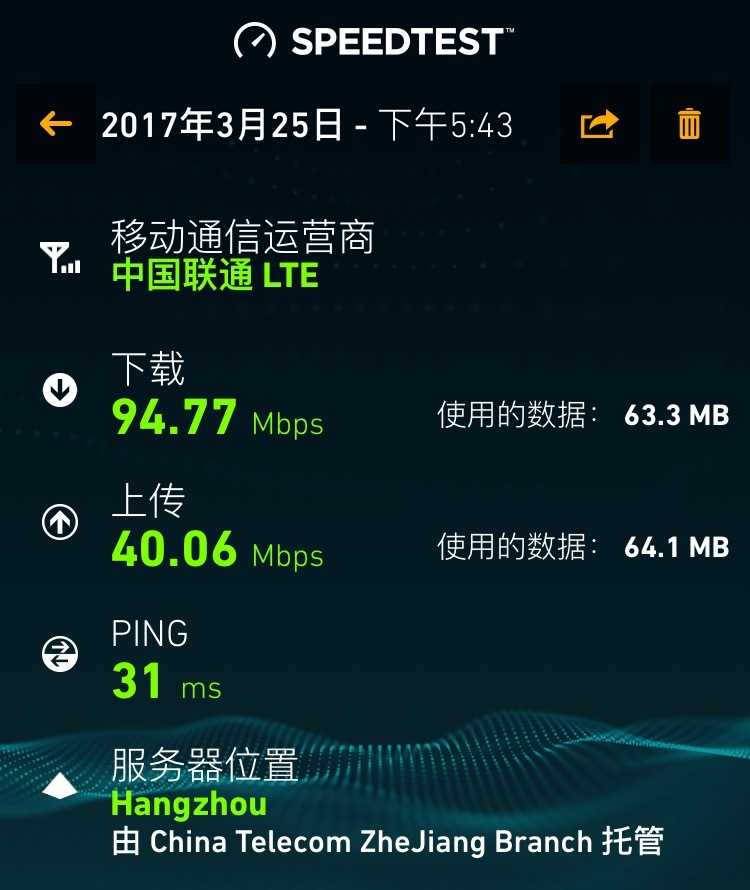 全球网速排行榜是怎样的？283 / 作者:山东美家环保 / 帖子ID:106670