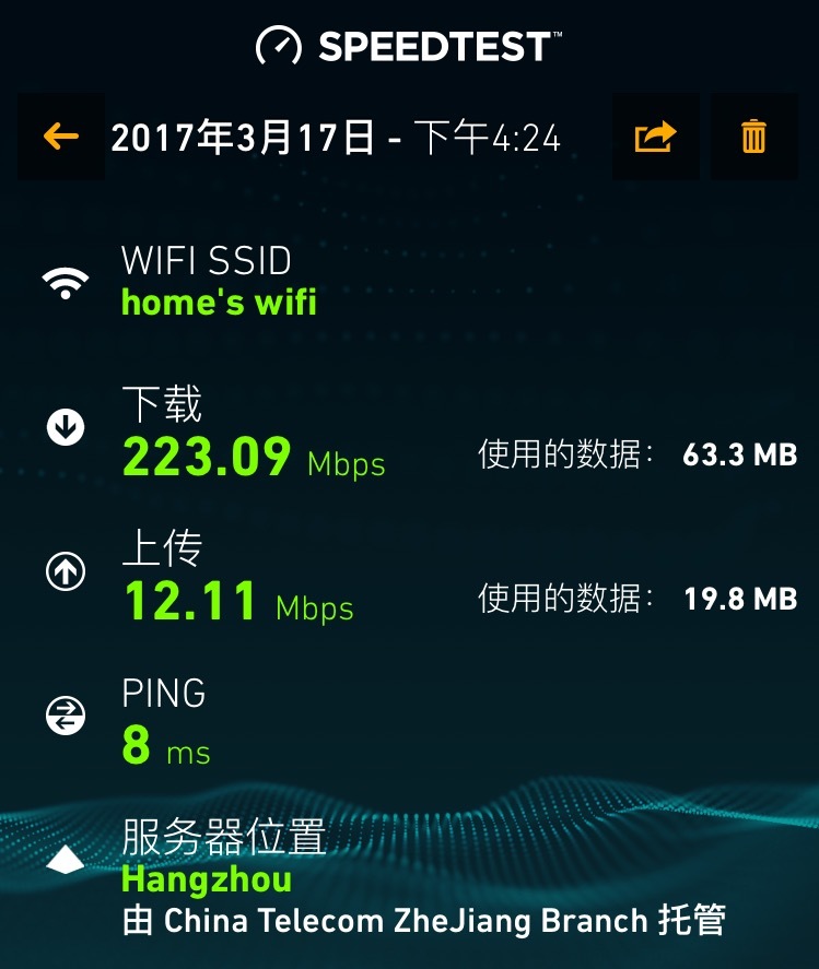 全球网速排行榜是怎样的？295 / 作者:山东美家环保 / 帖子ID:106670