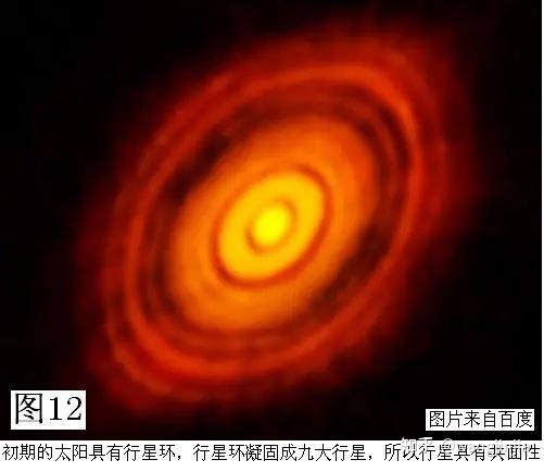 太阳系行星公转同向，是怎么形成的？557 / 作者:chuzhaofeng / 帖子ID:106829