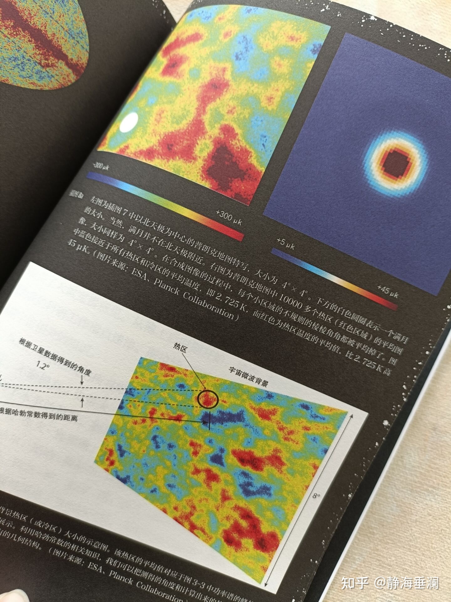 有哪些关于天文学的科普书籍适合宇宙爱好者阅读？316 / 作者:火柴200502 / 帖子ID:106869