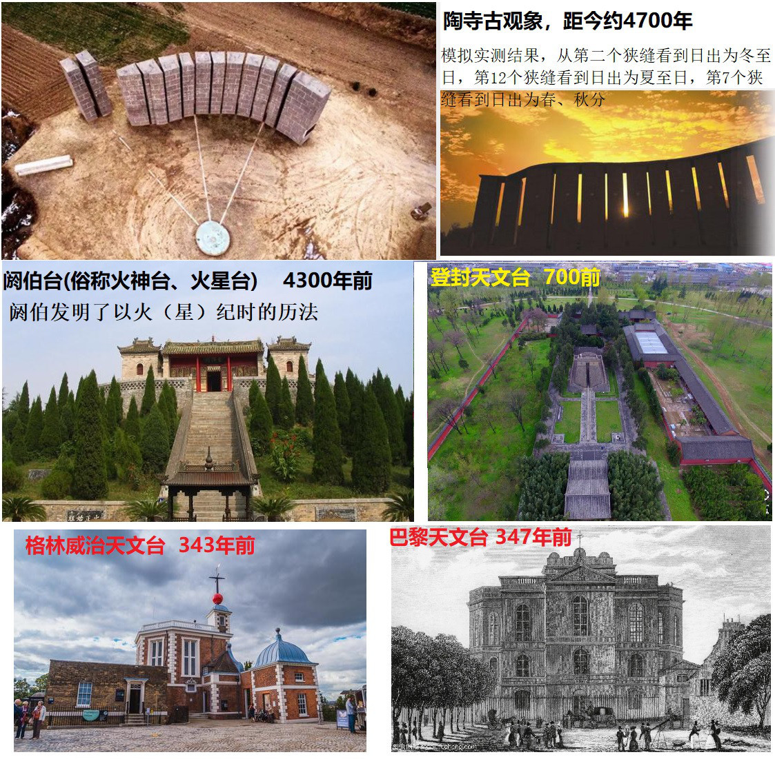 古代星宿划分标准是什么？338 / 作者:我要学扬琴逗 / 帖子ID:106916