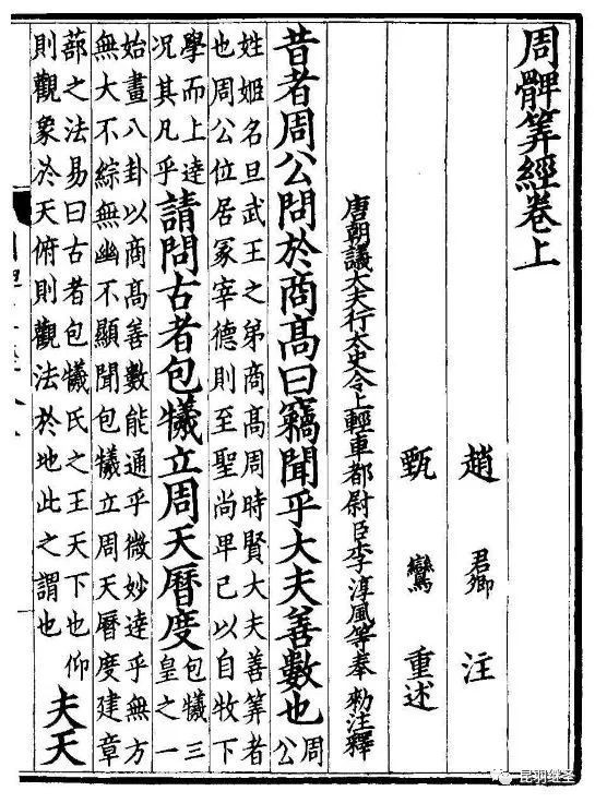 古代星宿划分标准是什么？583 / 作者:我要学扬琴逗 / 帖子ID:106916