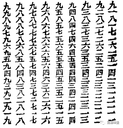 古代星宿划分标准是什么？169 / 作者:我要学扬琴逗 / 帖子ID:106916