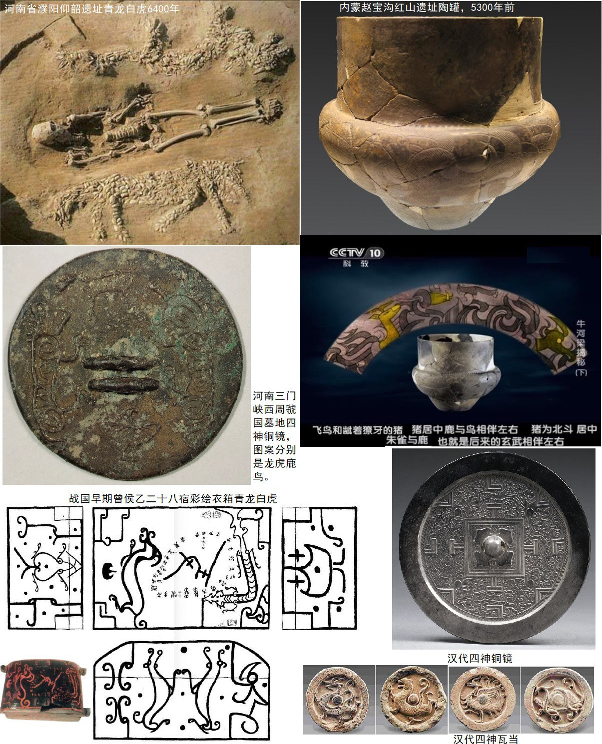 古代星宿划分标准是什么？675 / 作者:我要学扬琴逗 / 帖子ID:106916