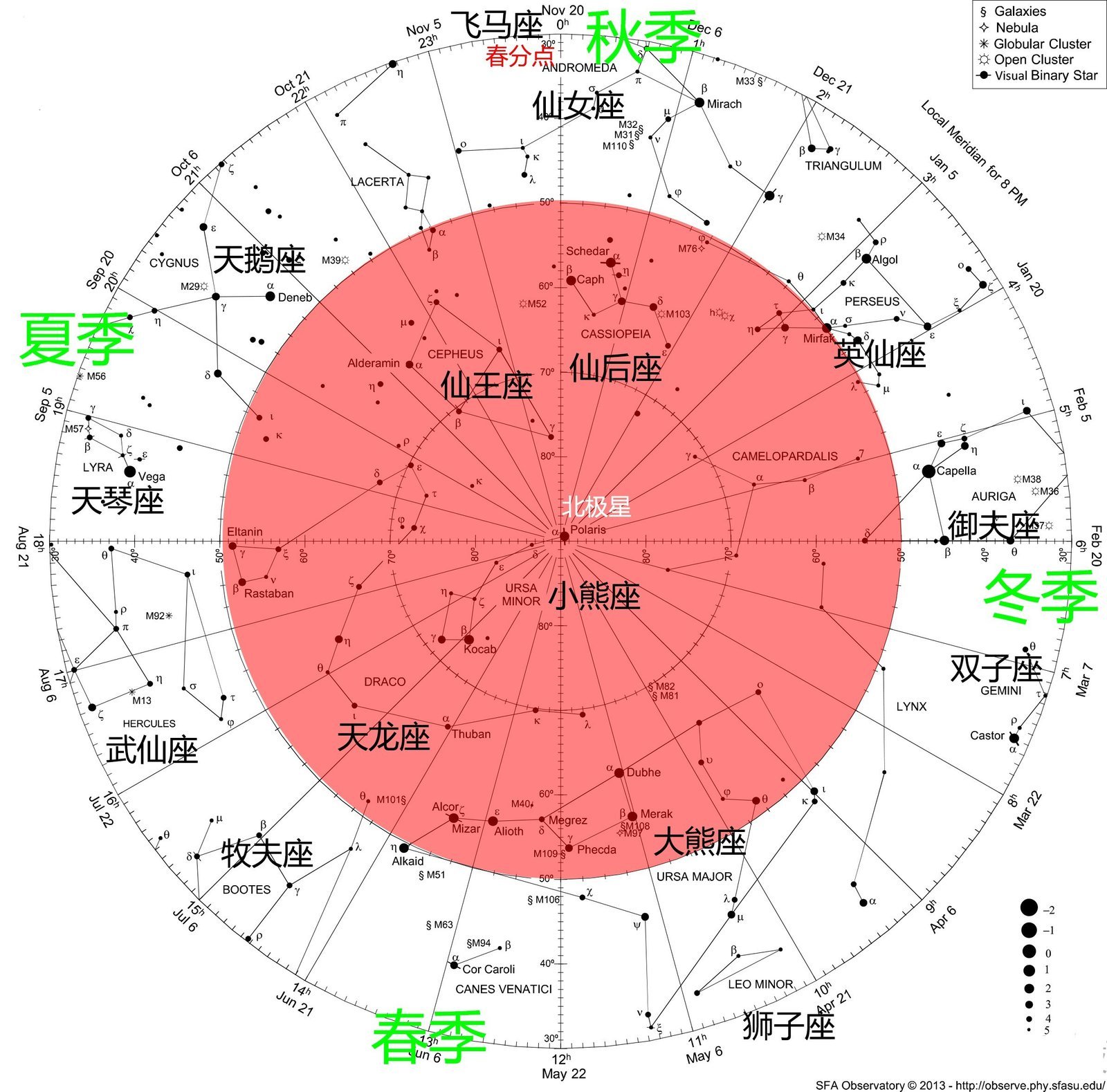 古代星宿划分标准是什么？632 / 作者:我要学扬琴逗 / 帖子ID:106916