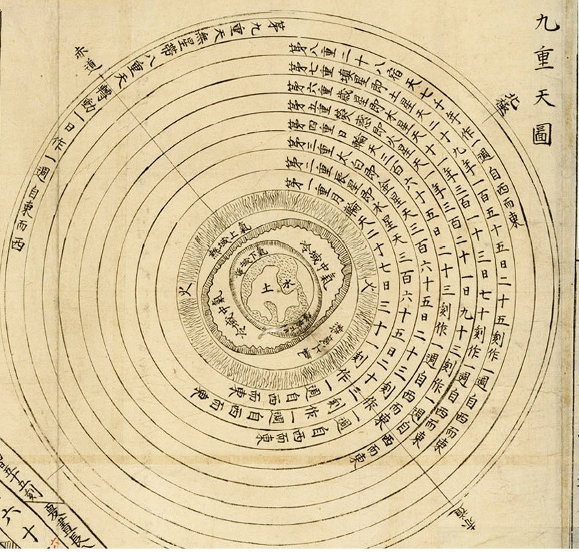 古代星宿划分标准是什么？422 / 作者:我要学扬琴逗 / 帖子ID:106916