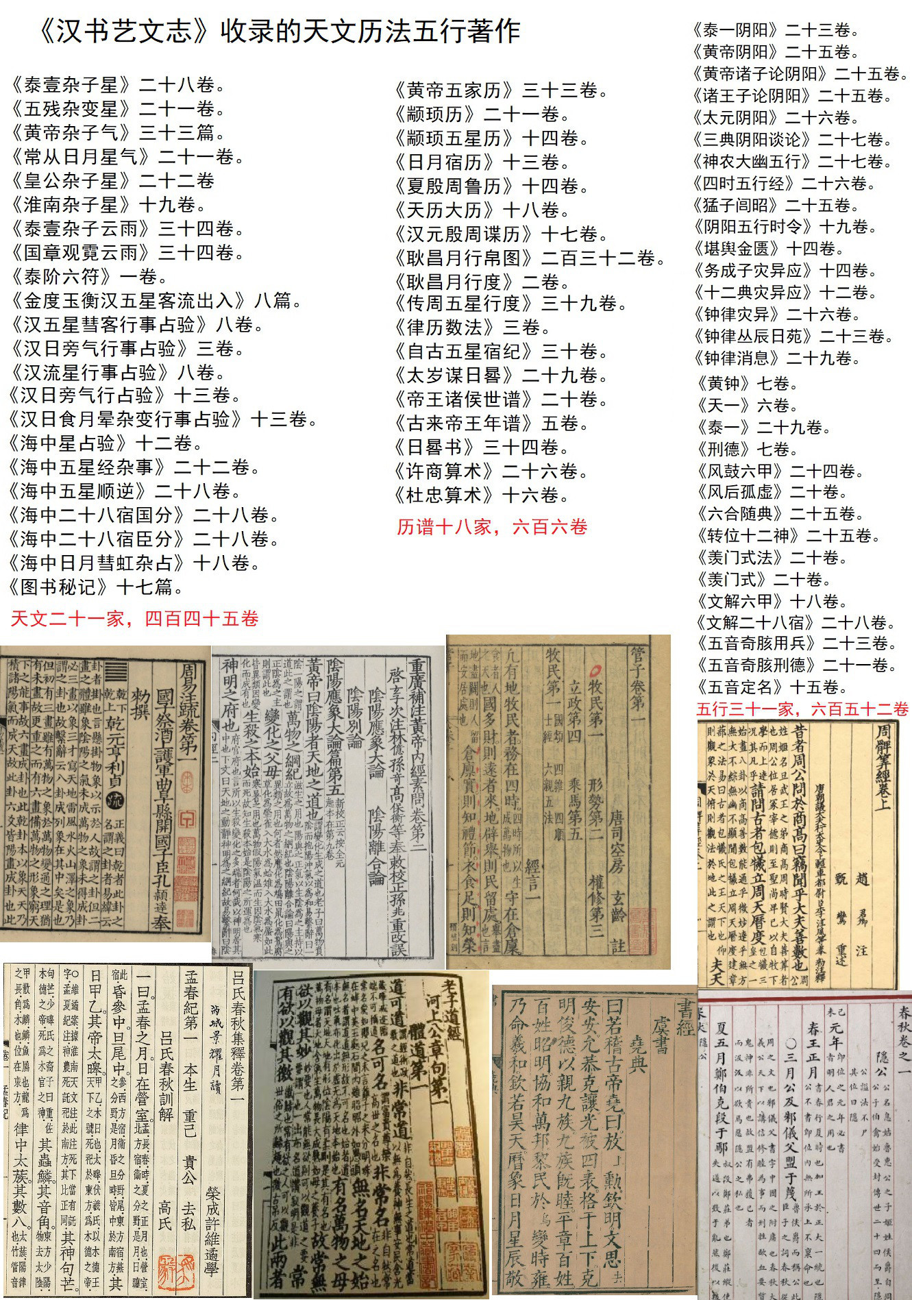 古代星宿划分标准是什么？925 / 作者:我要学扬琴逗 / 帖子ID:106916
