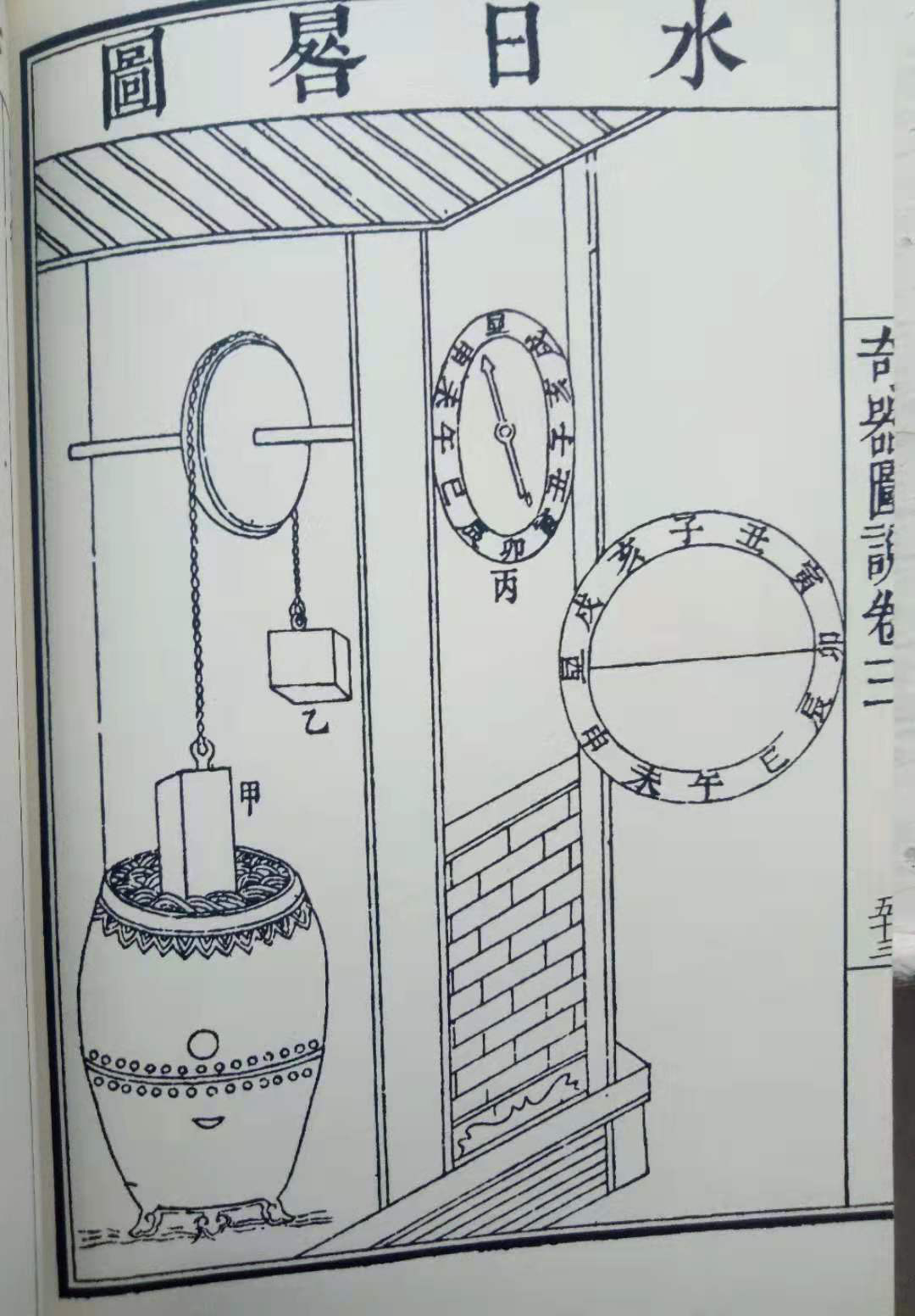 古代星宿划分标准是什么？306 / 作者:我要学扬琴逗 / 帖子ID:106916