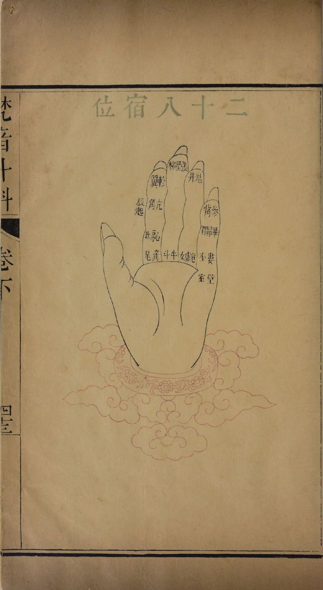 古代星宿划分标准是什么？66 / 作者:我要学扬琴逗 / 帖子ID:106916