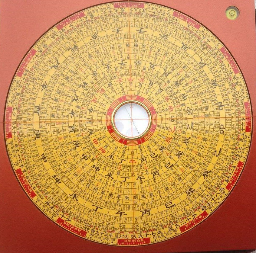 古代星宿划分标准是什么？438 / 作者:我要学扬琴逗 / 帖子ID:106916