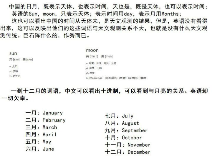 古代星宿划分标准是什么？202 / 作者:我要学扬琴逗 / 帖子ID:106916