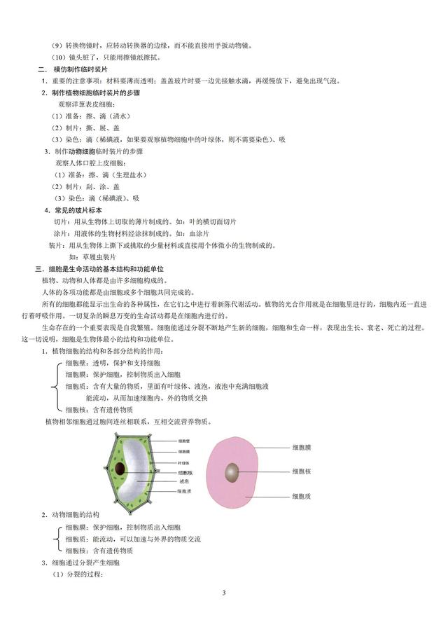 人教版初中生物知识点梳理(带图全)403 / 作者:版砖批发握 / 帖子ID:106972