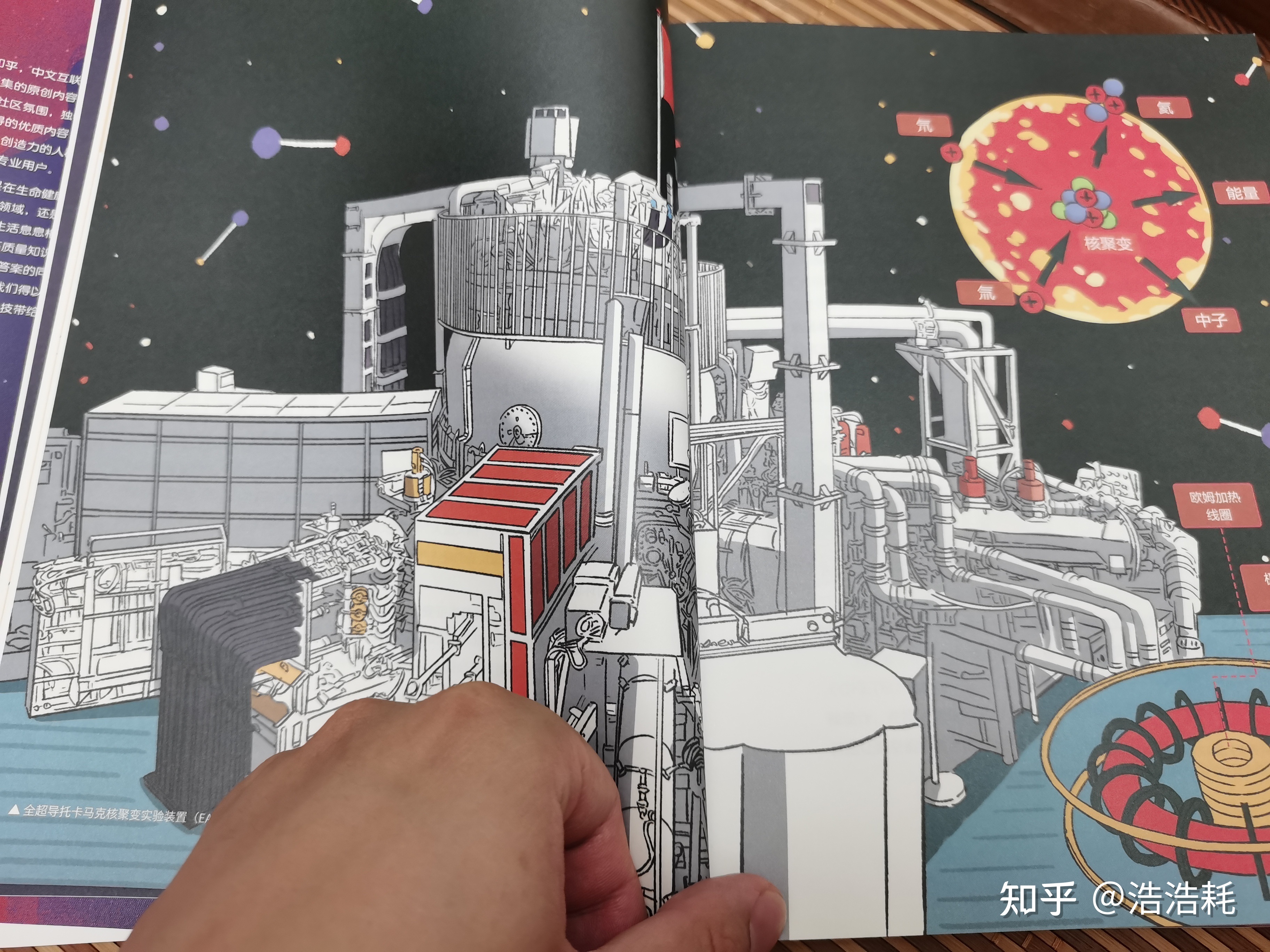 可以推荐一些科普科学常识的书吗？739 / 作者:Le174 / 帖子ID:106979