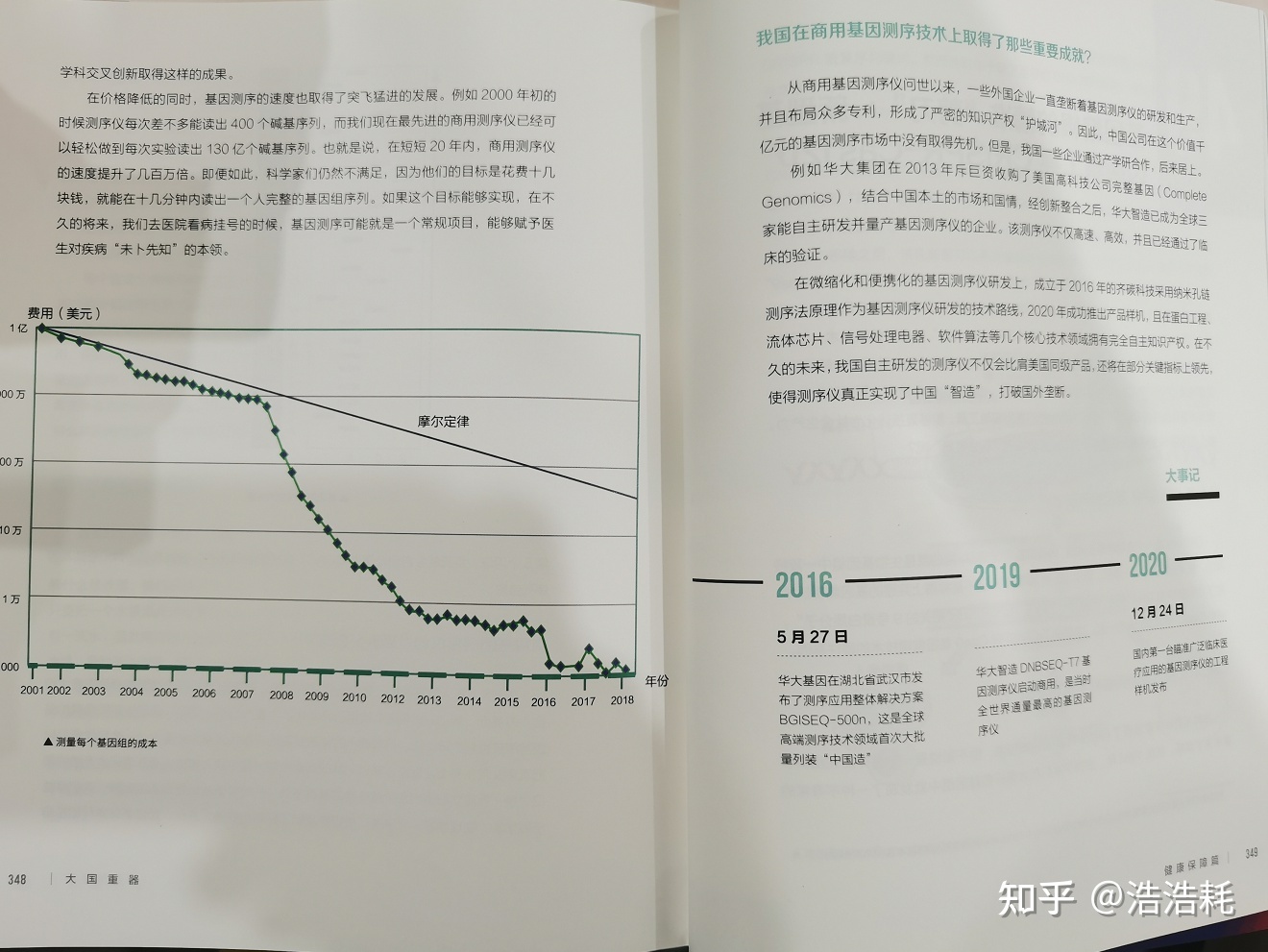 可以推荐一些科普科学常识的书吗？598 / 作者:Le174 / 帖子ID:106979