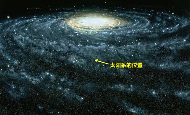 地球处于银河系之中，为什么冬天和春天我们看不见银河？620 / 作者:梦想镌刻时光光x / 帖子ID:107024
