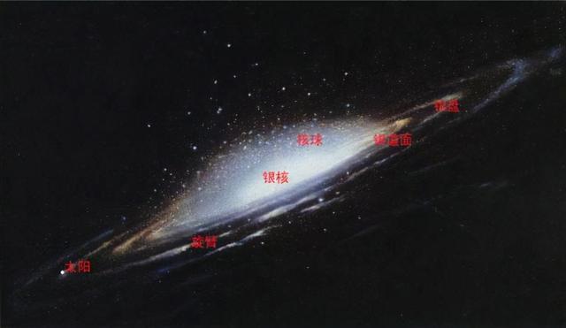 银河系正在解体？美科学家发现：银河系旋臂已发生“断裂”696 / 作者:喜欢头像那女纸 / 帖子ID:107030