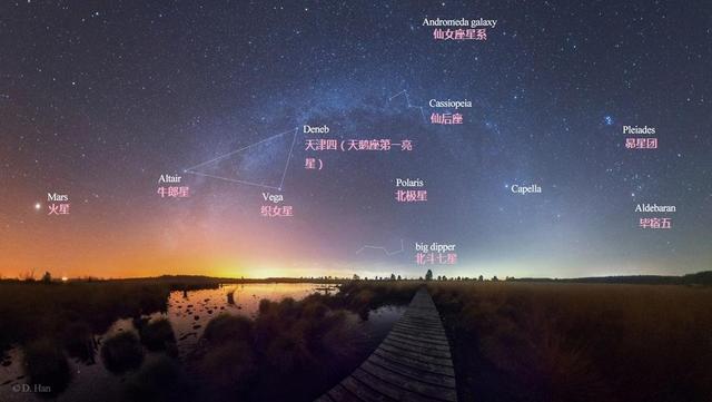 银河系正在解体？美科学家发现：银河系旋臂已发生“断裂”129 / 作者:喜欢头像那女纸 / 帖子ID:107030