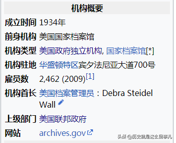 美国国家档案和记录管理局-3.jpg