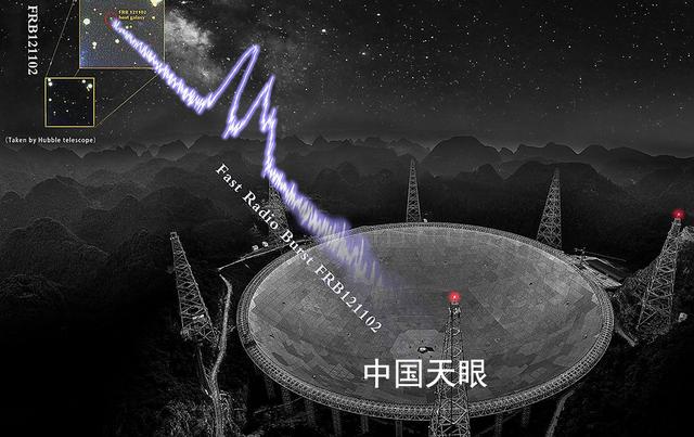 中科院院士发言：相信外星文明的存在，目前已经收到了信号252 / 作者:樱花283 / 帖子ID:107079