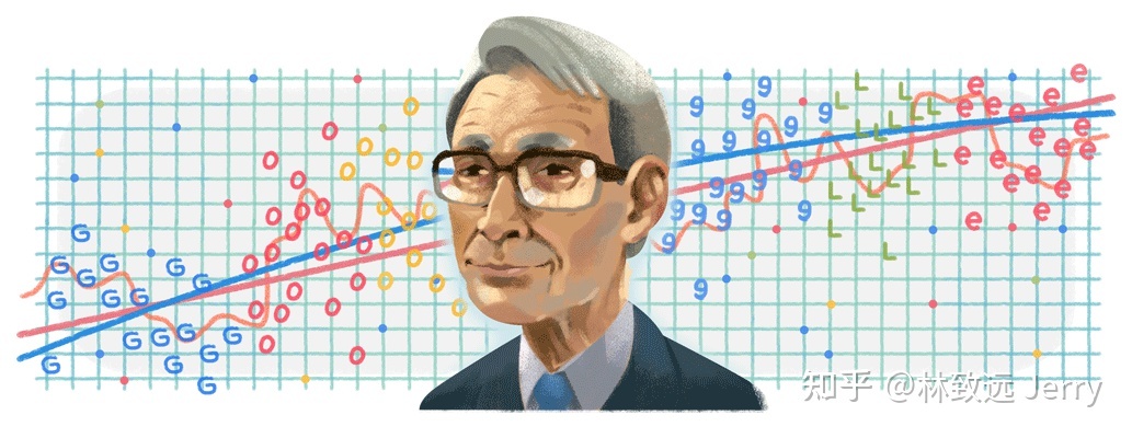 科学研究的最终目标和目的是什么？471 / 作者:福安到安顺屏 / 帖子ID:107123