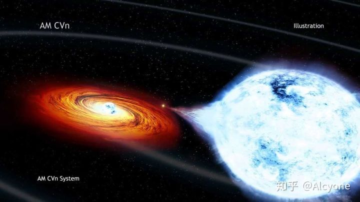 宇宙中有哪些令人感到恐惧的天体？641 / 作者:老三是叔叔 / 帖子ID:107159